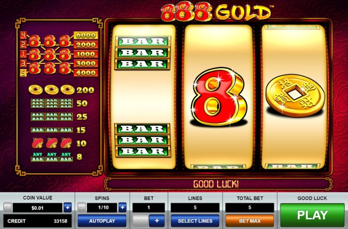 Cara maksimalkan kemenangan di slot 888 Gold